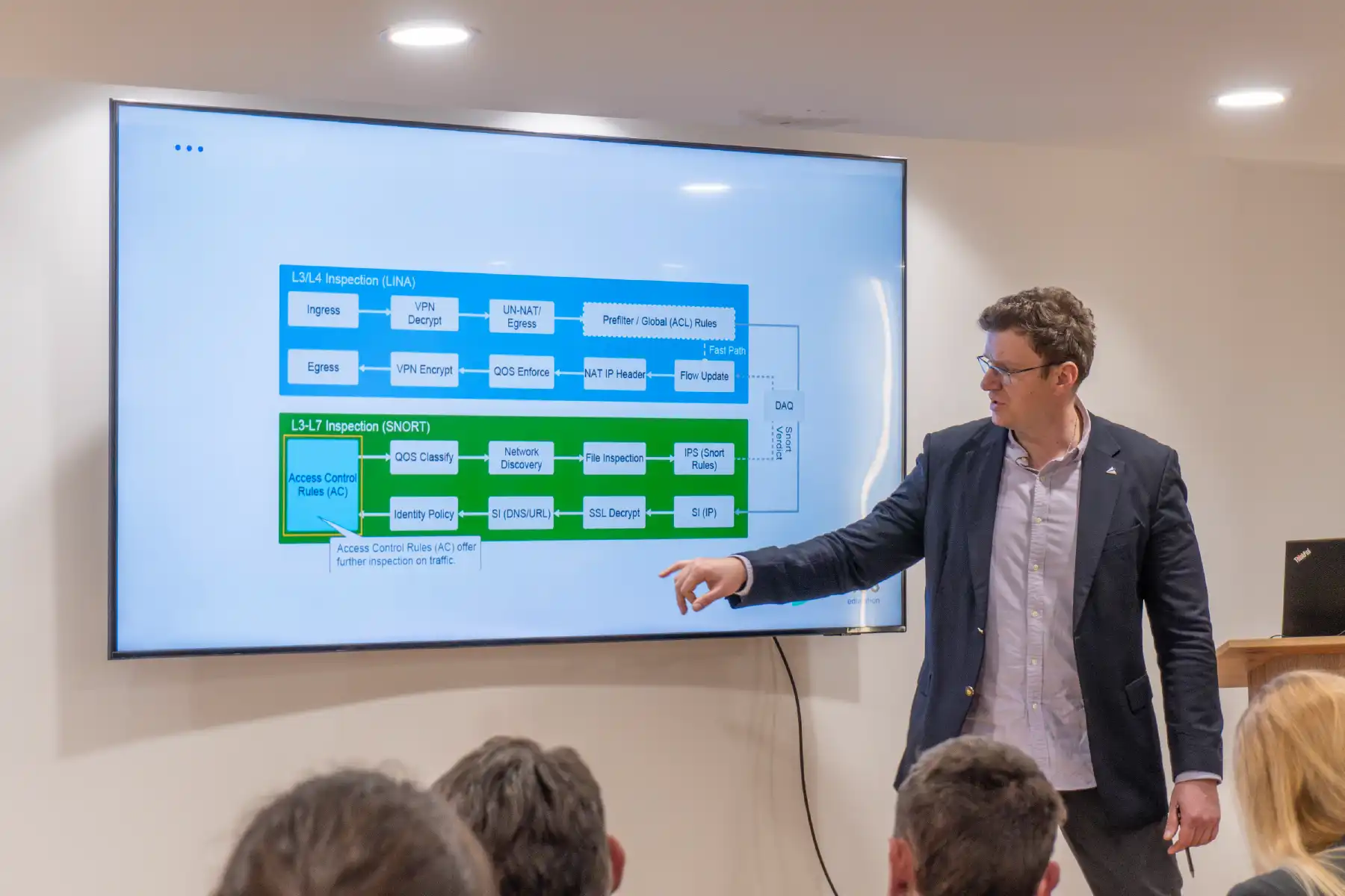 CTO Club Event Photo